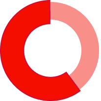 progress-bar